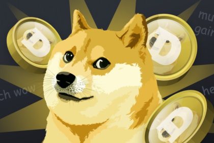 Inspirat de Doge noul presale crypto a strans 100000 USD rapid