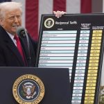 Curtea Suprema a SUA anuleaza tarifele impuse de Donald Trump presedintele a depasit limitele atributiilor sale Rambursarile vor fi considerabile