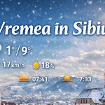 Vremea in Sibiu prognoza meteo pe zile pentru astazi si urmatoarele zile