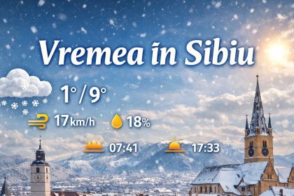 Vremea in Sibiu prognoza meteo pe zile pentru astazi si urmatoarele zile