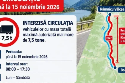 Restricții prelungite pe DN7, Valea Oltului, până pe 15 noiembrie