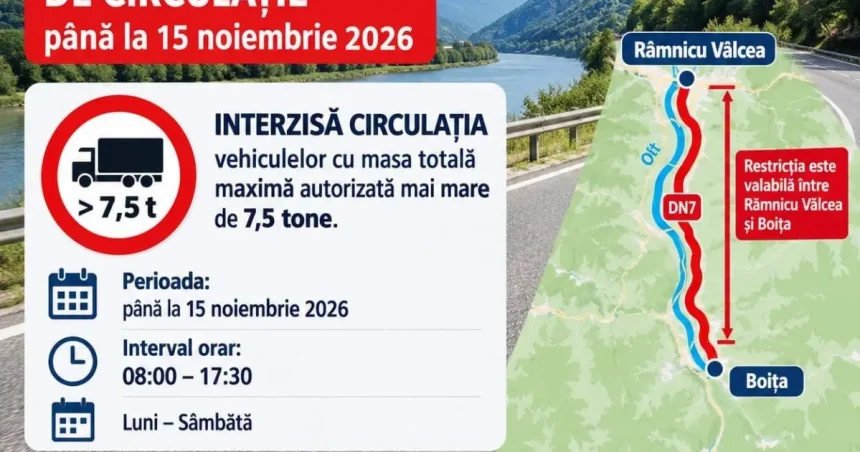 Restricții prelungite pe DN7, Valea Oltului, până pe 15 noiembrie
