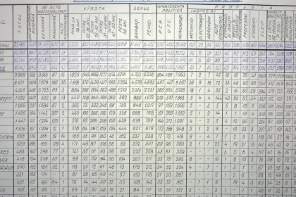 Sibiul, record național la emigrarea în Germania sub Ceaușescu